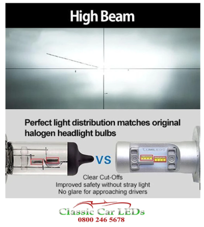 LED H4s High beam pattern.png