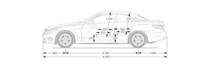 mercedes-benz-e-class-a207-facts-technicaldata-dimensions-02-715x230-02-2013-6859511191864760432.jpg