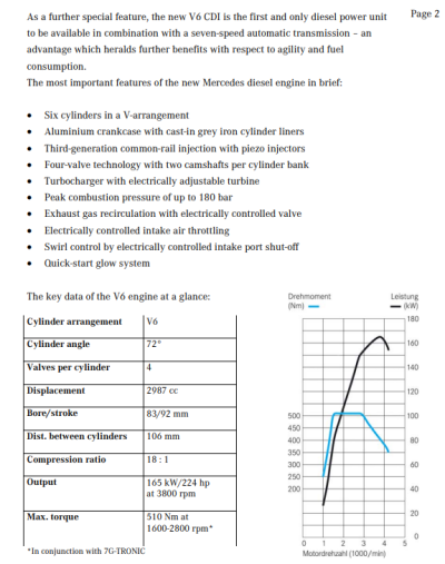 OM642 180 bar cylinder pressure.png