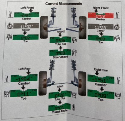 Do W204's Have Front Caster Adjustment? (Car Still Tracking Left Badly ...