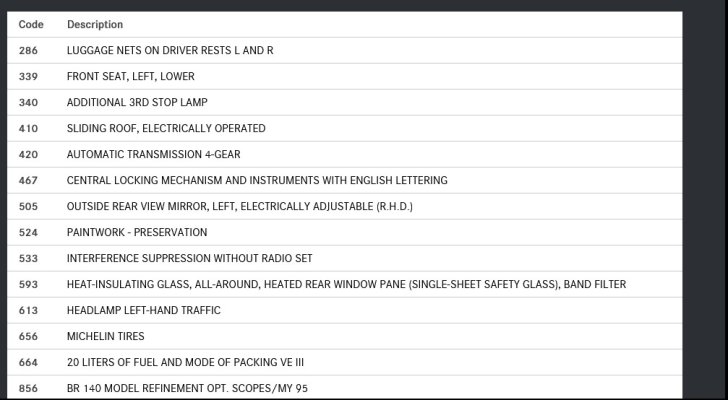 Screenshot 2023-05-02 at 11-36-02 Mercedes VIN Decoder Decode Your Mercedes-Benz VIN.jpeg