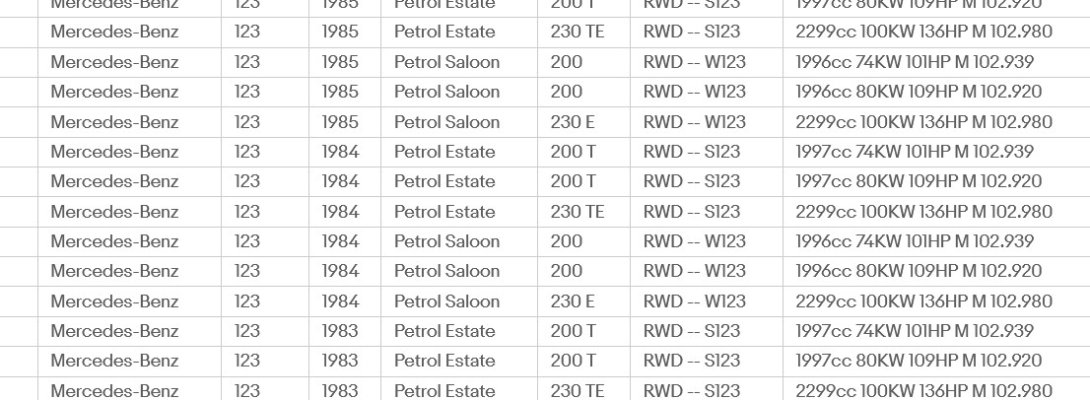 Screenshot 2023-06-03 at 10-32-48 Ballast Ignition Coil Mercedes W123 200 & 230 230CE eBay.jpeg