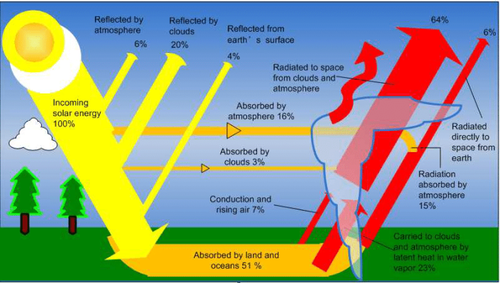 aEarths.png