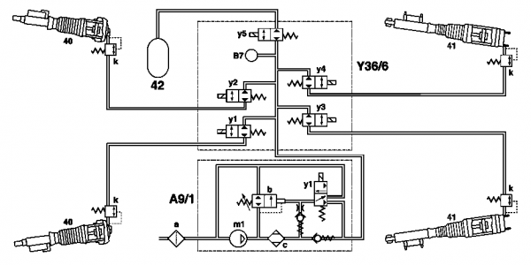 600px-W220_level_control_valve_unit_function.png