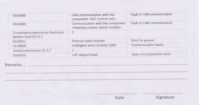 Vito Diagnostics-2.jpeg