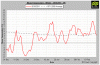 dailymeantemp_winter2011.gif