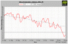 autumn2010dailymeantemp.gif