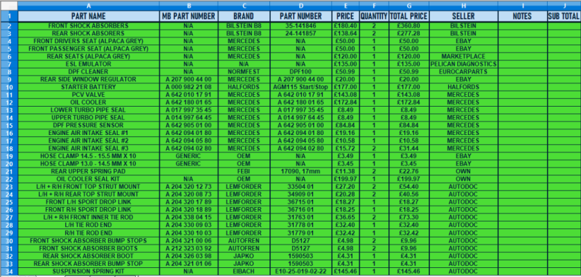 E350 cdi parts list.png