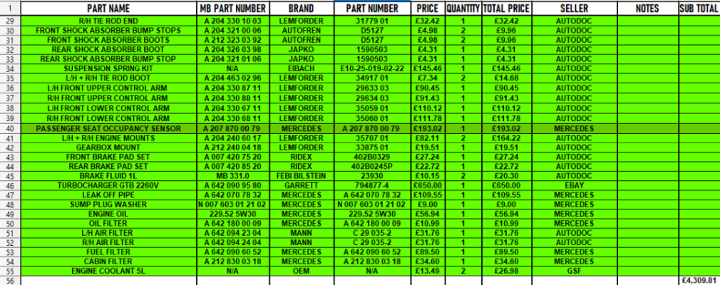 E350 cdi parts list2.png