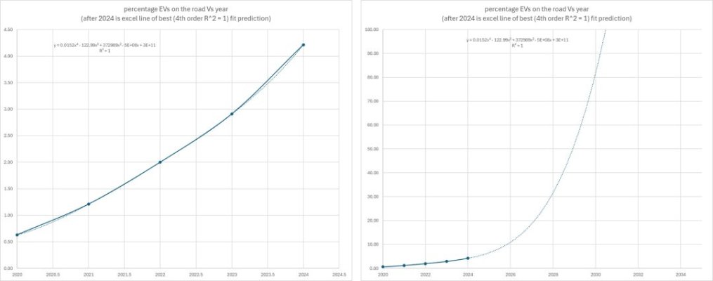 EV sales.jpg