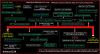 W215 PSE System Flow Chart.PNG