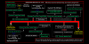 W215 Electrical Flow Chart.PNG