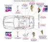 R129 roof componant diagram.jpg