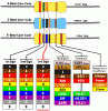 resistor-color-code-all.gif