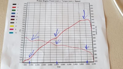 sageti modificatIMG-20170906-WA0018.jpg