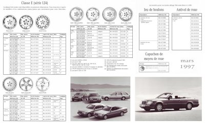 124_OE_wheel_chart.jpg