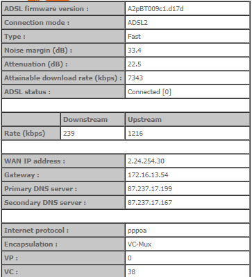 livebox on master socket.png