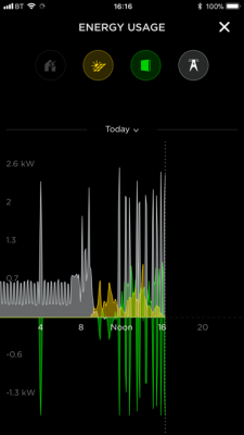 PW 20-1-18 oscillation.PNG