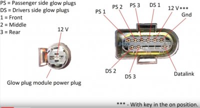 Connection points.jpeg