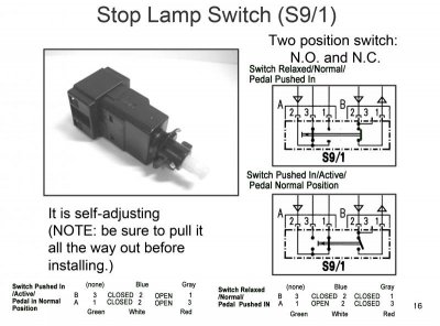 Stop-Lamp-Switch.jpg