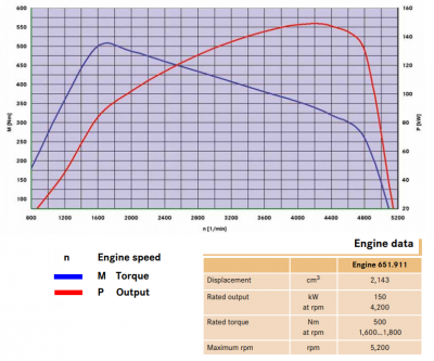 Power curve.png