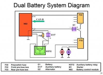 W211_Dual_Battery_Diagram.jpg