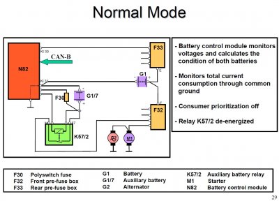 W211_Dual_Battery_Diagram_Normal.jpg