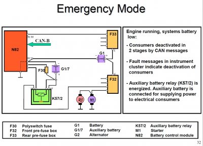 W211_Dual_Battery_Diagram_Emergency.jpg