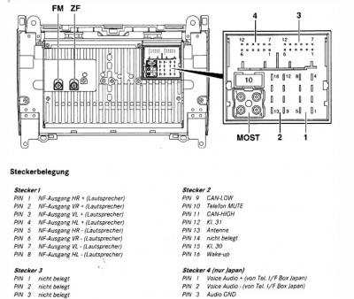 B class NTG2.5 Navigation Comand needs PIN for deactivation ...