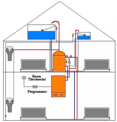 conventional-system.jpg