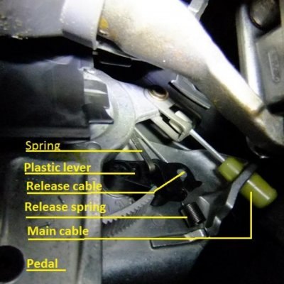 Parking_brake_annotated[1].jpg