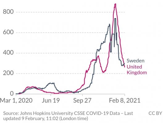 casesukvsweden.jpg