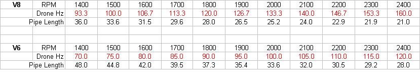 Helmholtz Calc V8 V6.JPG