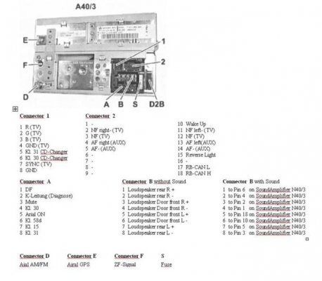 comand-pins1.jpg