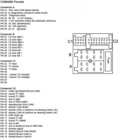 comand-pins2.jpg