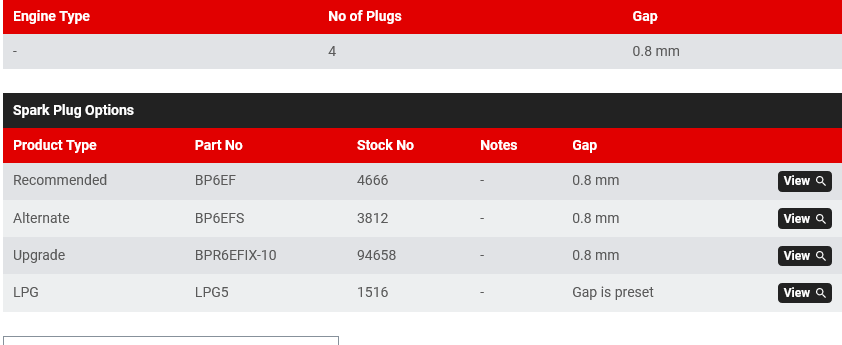 Screenshot 2021-08-16 at 18-38-49 Cars Light Commercial NGK Partfinder.png