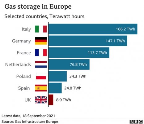 _120652138_gas_storage_v2-nc.jpg