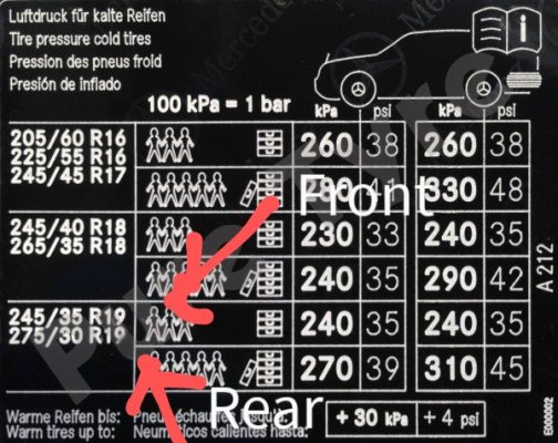 Mercedes-E-Class-212-Tyre-Pressure-Placard-600x477~2.jpg