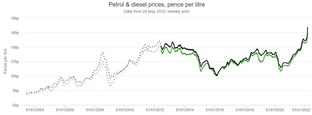 fuel.JPG