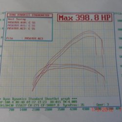 Rennetch CB Airbox with standard AMG filters & West-Tuning Custom ECU Remap.