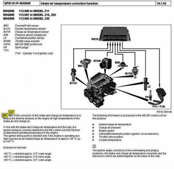 iatcorrectionfunctionta9